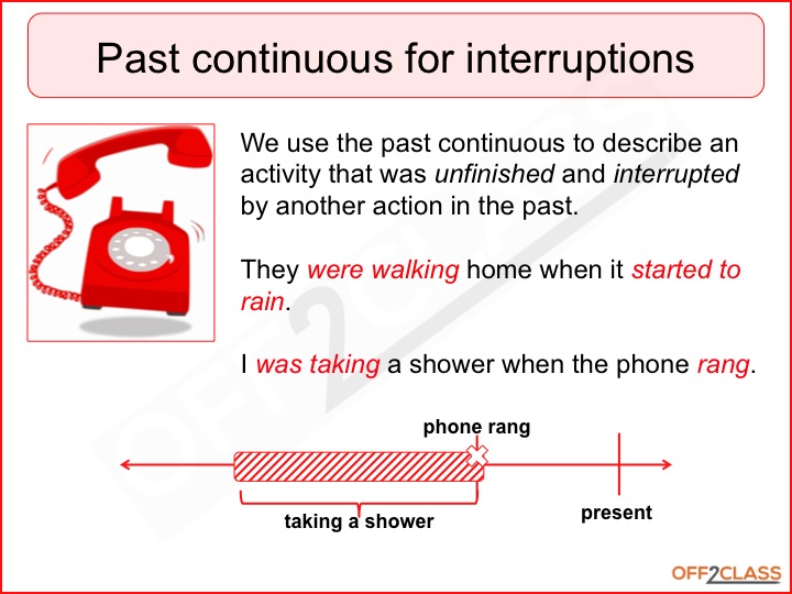 Teach The Past Continuous Free Lesson Content Off2Class