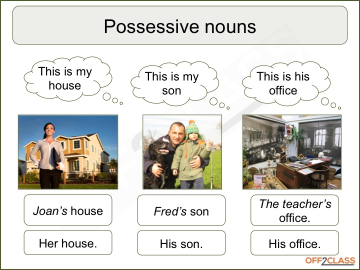 Possessive Nouns Games 1St Grade Possessive Nouns Games 1st Grade Possessive Nouns Worksheets 