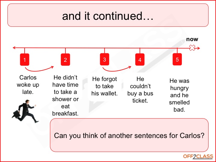 Past Perfect Simple And Past Perfect Continuous Games Dotcomapalon