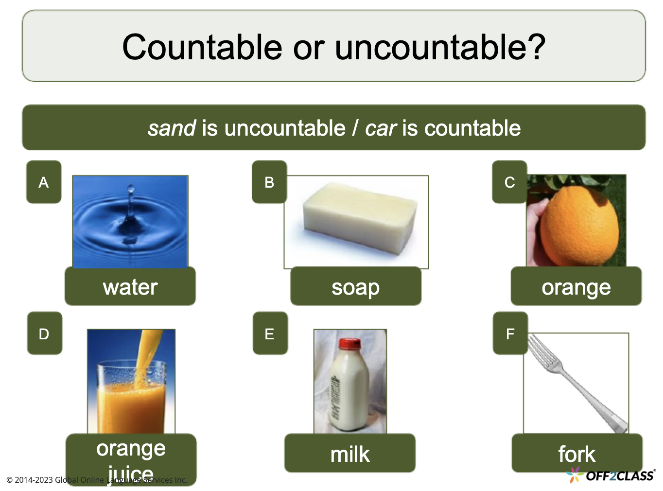 Water uncountable